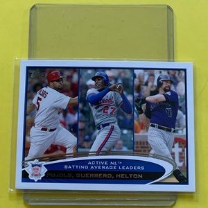 NL Batting Average Leaders #124 2012 Topps Baseball Trading Card